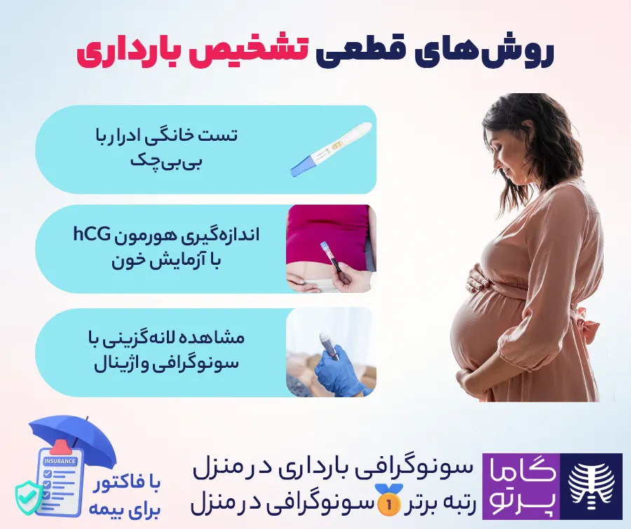 اطمینان از حاملگی با انجام آزمایش بارداری - گاما پرتو